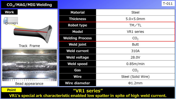 CO2/MAG/MIG Welding (Truck Frame)