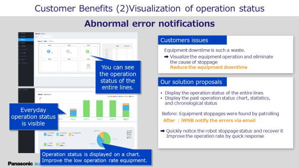 customer benefit 2