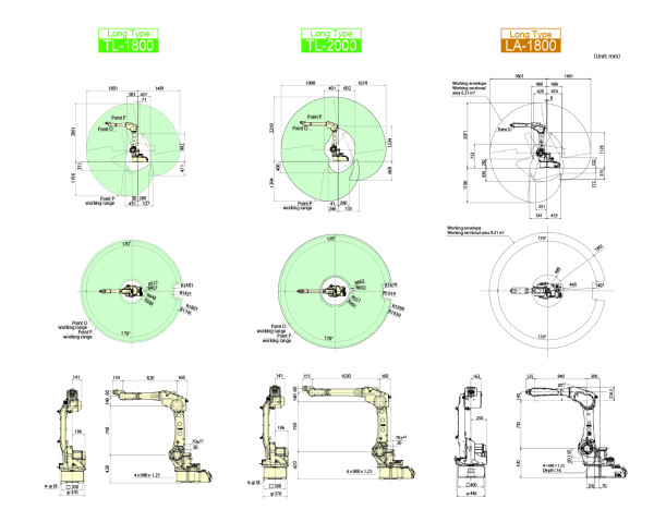 Working envelope and dimensions 03 image