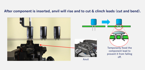 Cut & Clinch function(optional)