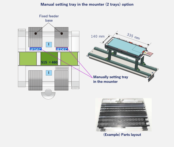 Manual setting tray in the mounter (2 trays) option 