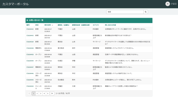 全店舗のお問い合わせ内容が表示されたポータル画面