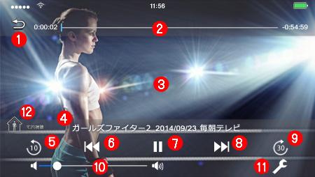 全画面再生