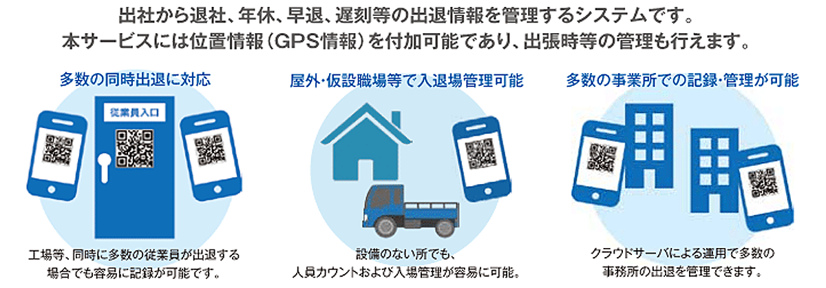 使用イメージ