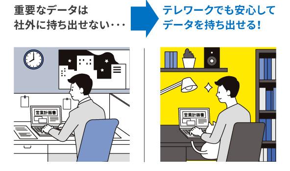 トラストデリートメリット説明イラスト