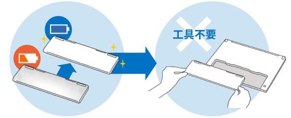 バッテリーサイクルNAVI説明図