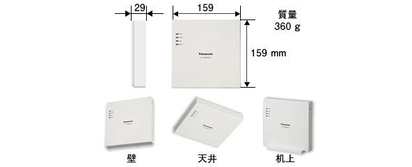 小型筐体