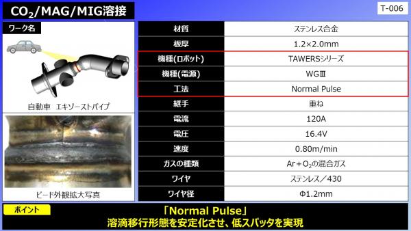 CO2/MAG/MIG溶接（自動車 エキゾーストパイプ）
