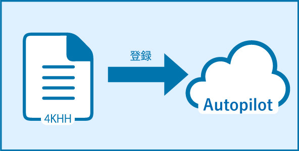 ID登録代行サービス