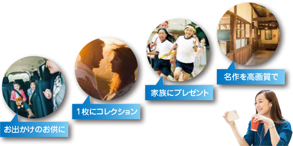 各シーン