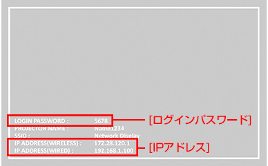 ［IPアドレス］［ログインパスワード］の確認方法