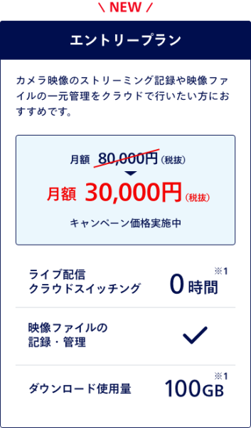 エントリープラン