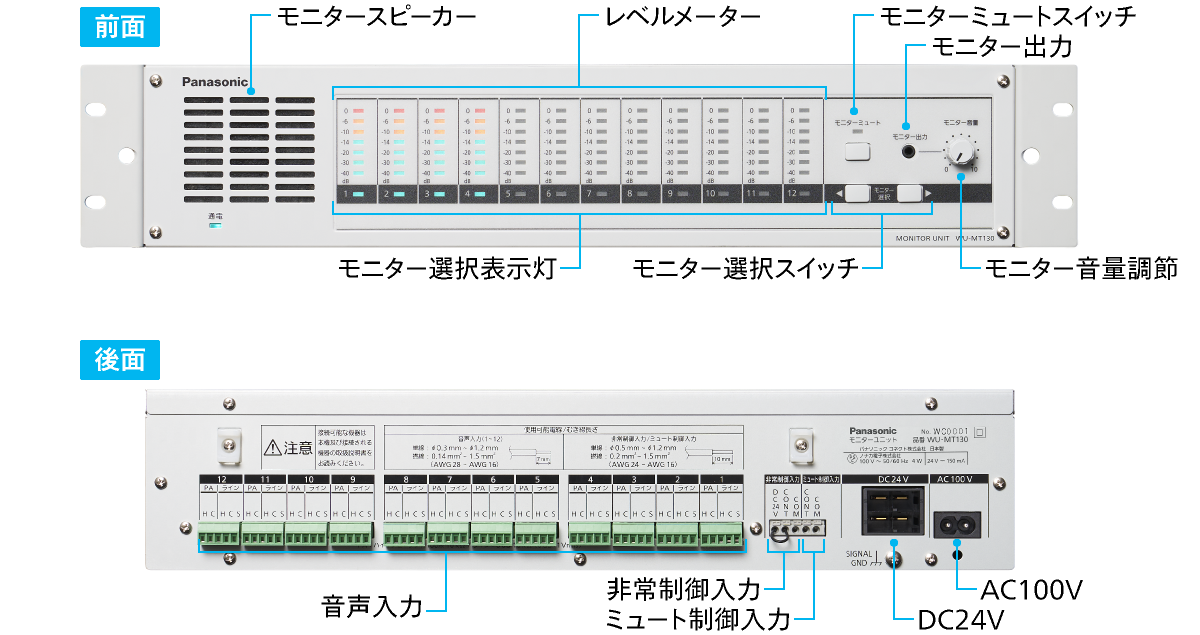 モニターユニット WU-MT130　外観