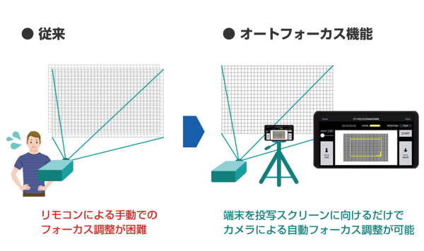 img_distribution06