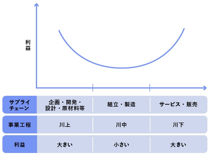 01-1