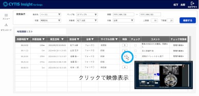 課題リスト表示