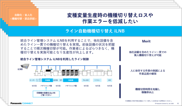 自動化・省人化ソリューション