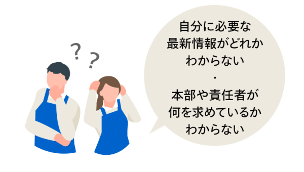 従業員様