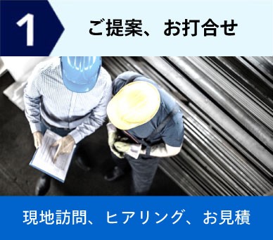 導入の1stステップはご提案・打合せです