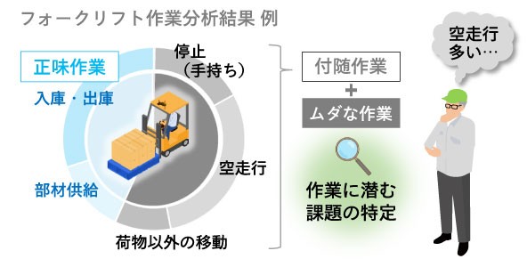 導入1