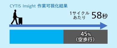 導入1