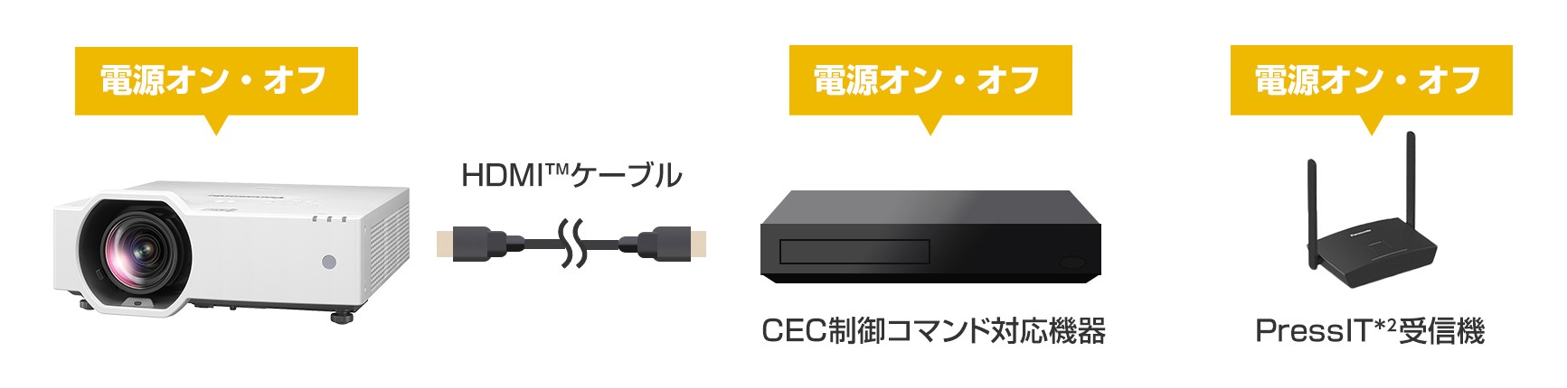 feature012_jp
