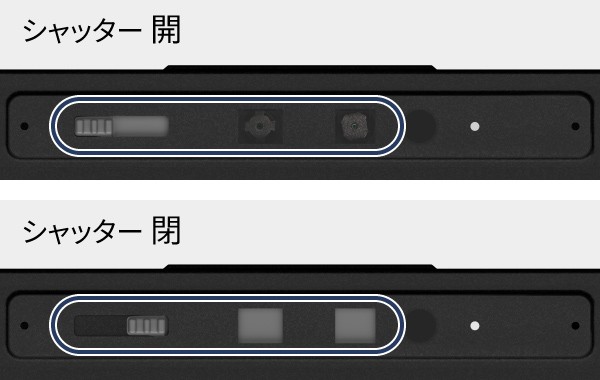 意図しない撮影を防ぐプライバシーシャッター