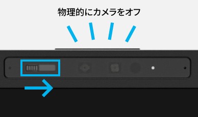 プライバシーシャッター