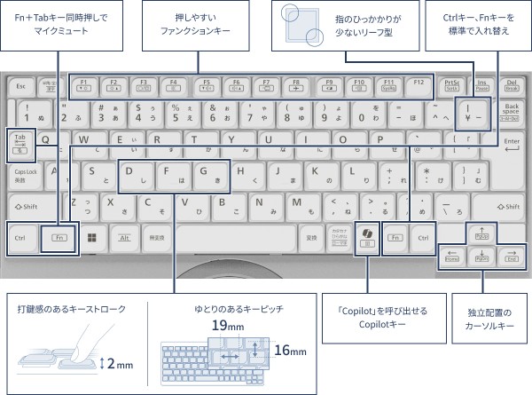 入力しやすく、効率的に作業できるキーボード