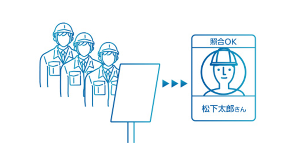 顔認証で管理