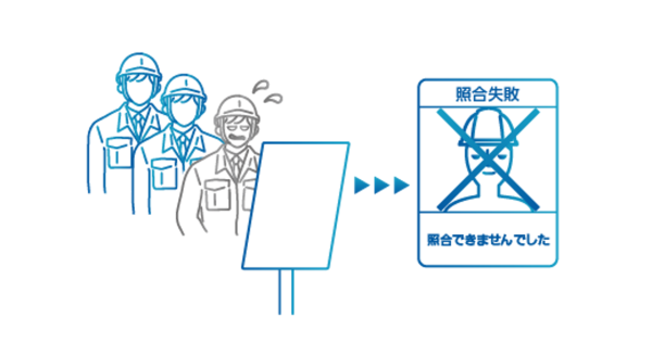 なりすま不可