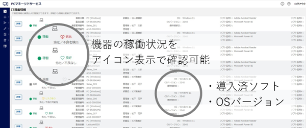 画像：資産管理UI