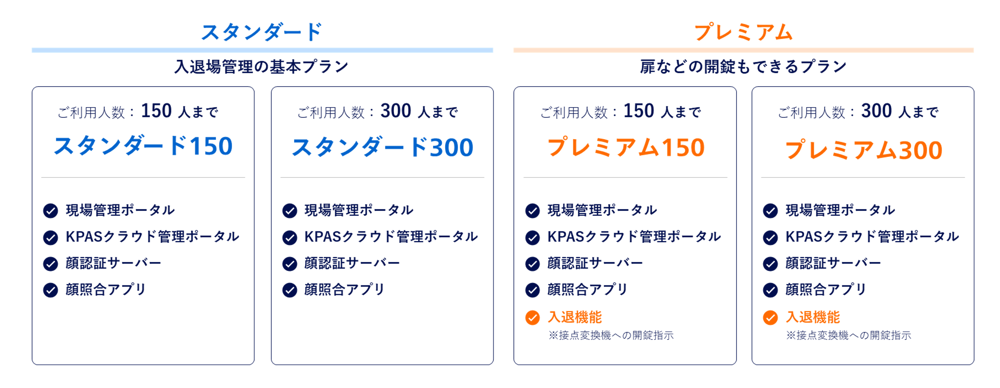 料金体系