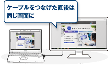 外部ディスプレイの接続方法の簡単設定