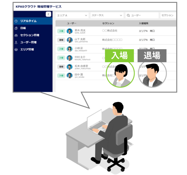 リアルタイム表示