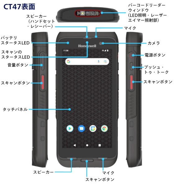 CT47インターフェース表面