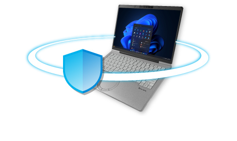 Secured-core PC