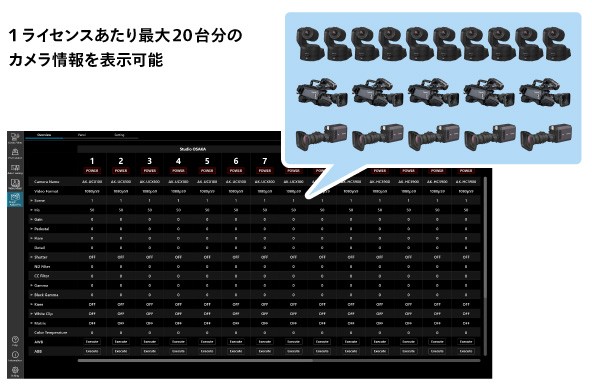 Overview画像