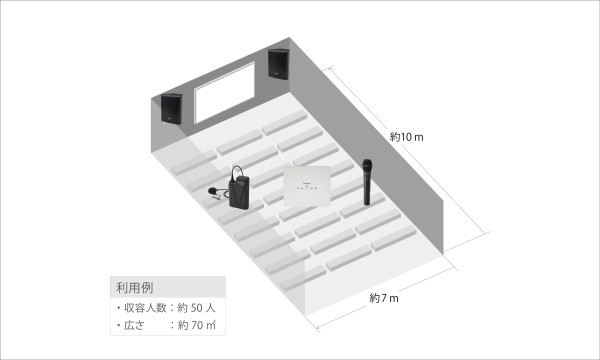 小会議室