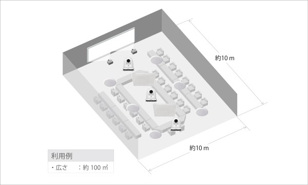 役員会議室