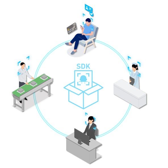 sdk_image