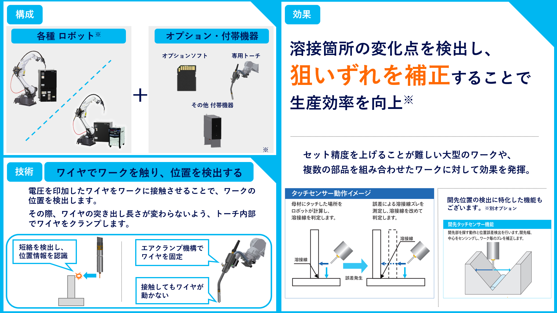 溶接_オプション_タッチセンサーの説明画像です。