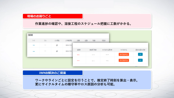 溶接_iWNB for Robots_具体機能②