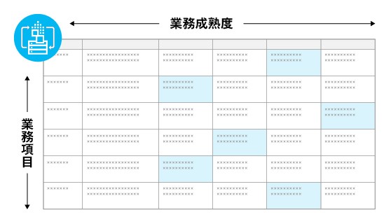 スコアレポート