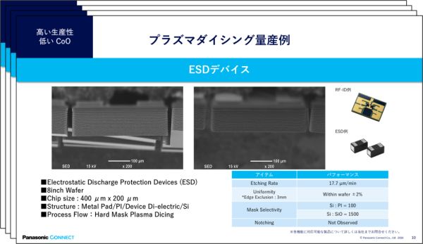 プラズマダイサーソリューションダウンロード資料