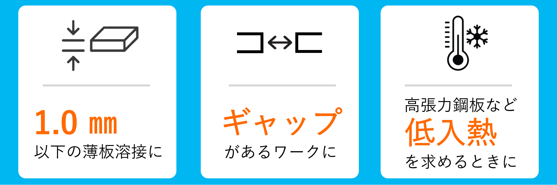 1.0 ㎜以下の薄板溶接に ギャップがあるワークに 高張力鋼板への溶接など、入熱を抑えたい時に HBCソフトが溶接速度と低スパッタを両立させます。