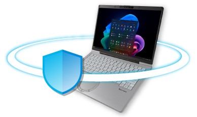 Secured-Core PC