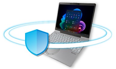 Secured-Core PC