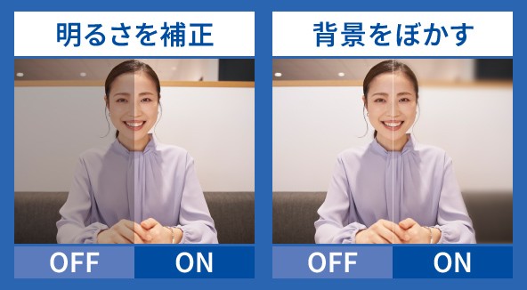 顔位置を補正