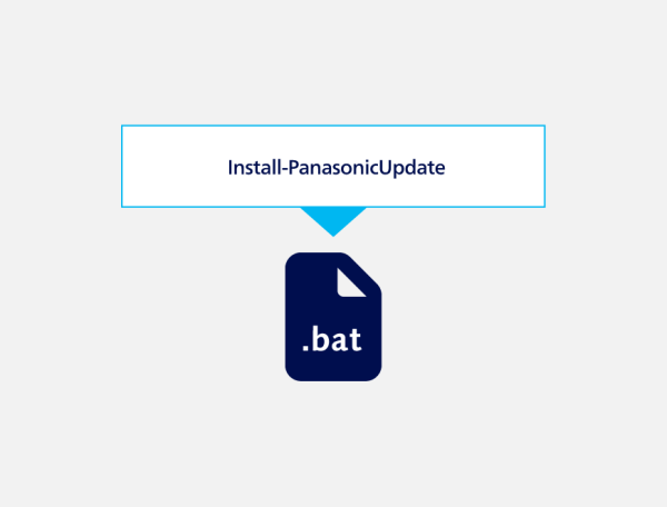 PowerShellでコードを書きツールを生成し実行する図